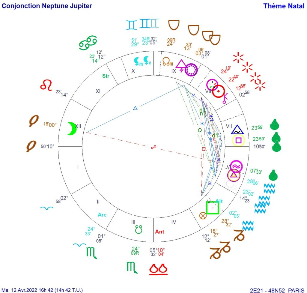 Conjonction Jupiter-Neptune 12 avril 2022